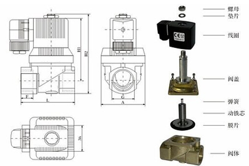 威真液壓流體設(shè)備(上海)有限公司電磁閥