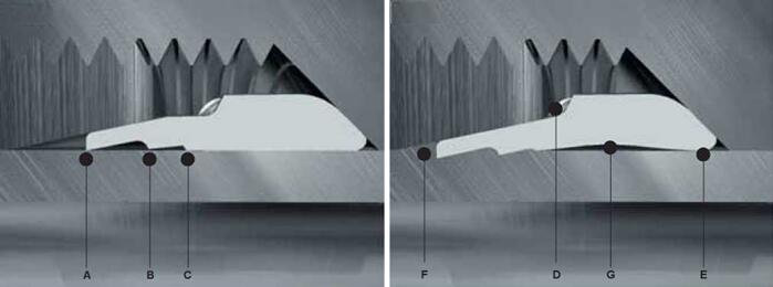 威真液壓流體設備(上海)有限公司卡套接頭