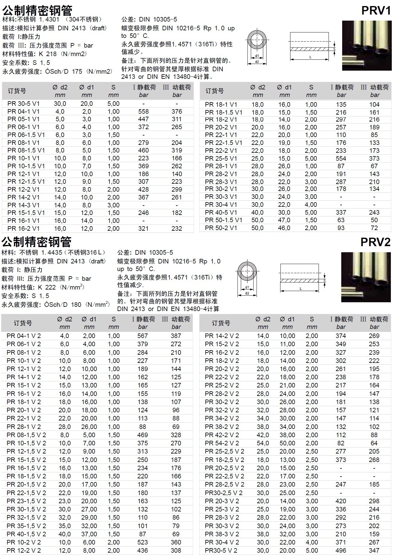威真液壓流體設備(上海)有限公司304 316L 無縫鋼管技術資料.jpg